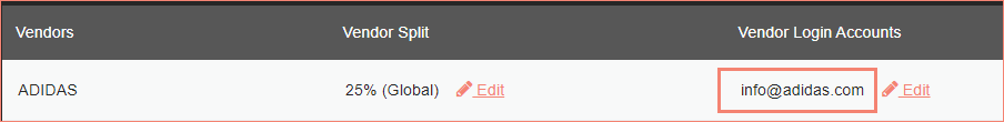 Vendor Login Accounts column
