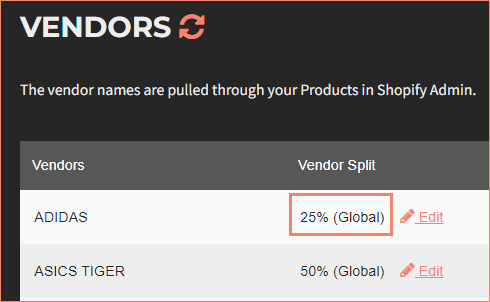 Updated Vendor Split column
